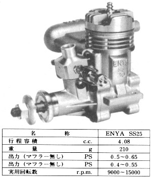 ラジコン飛行機（エンジン機）　マフラー　ENYA